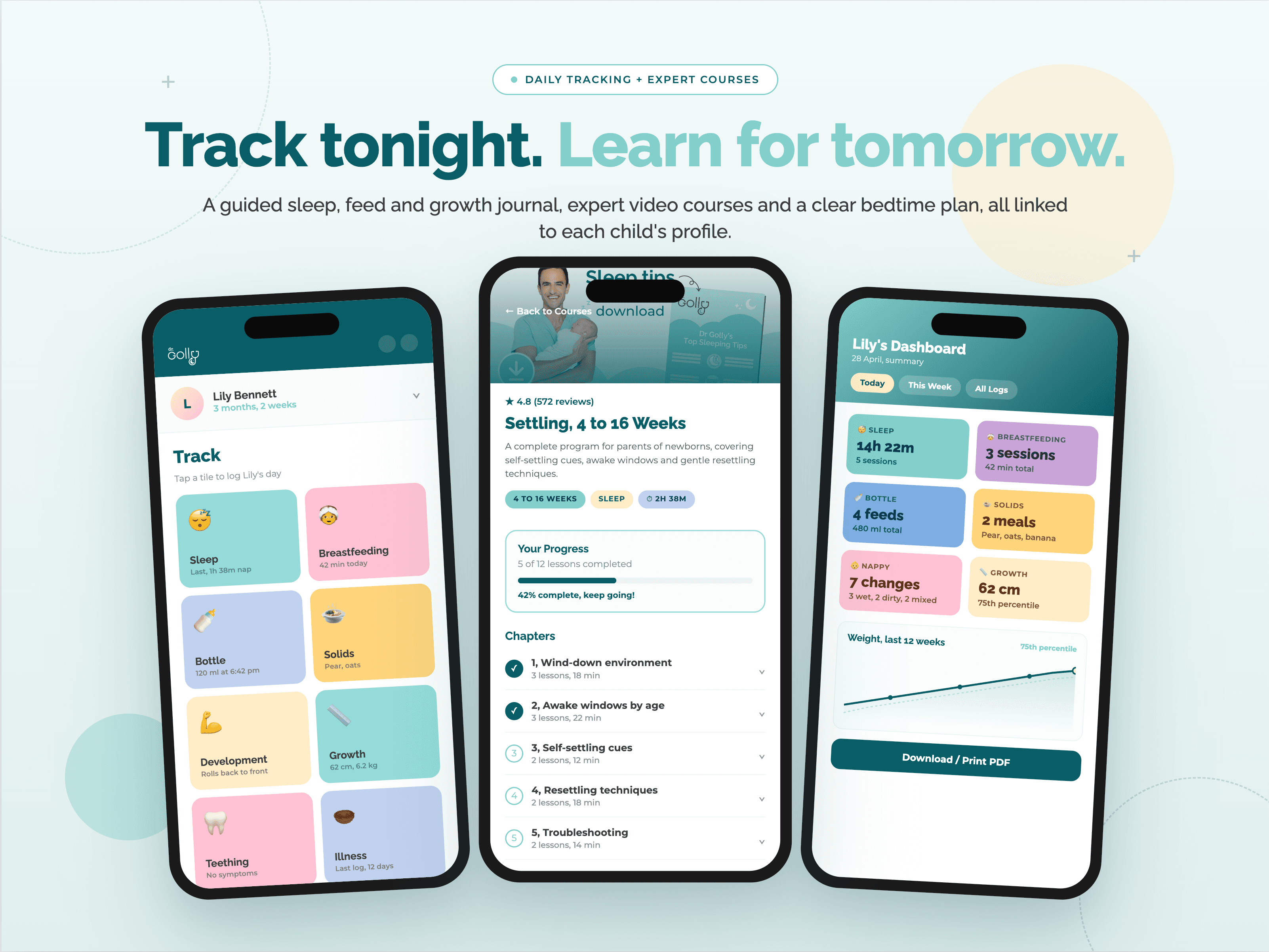 Dr. Golly mobile app — tracking journal, sleep course, and analytics dashboard