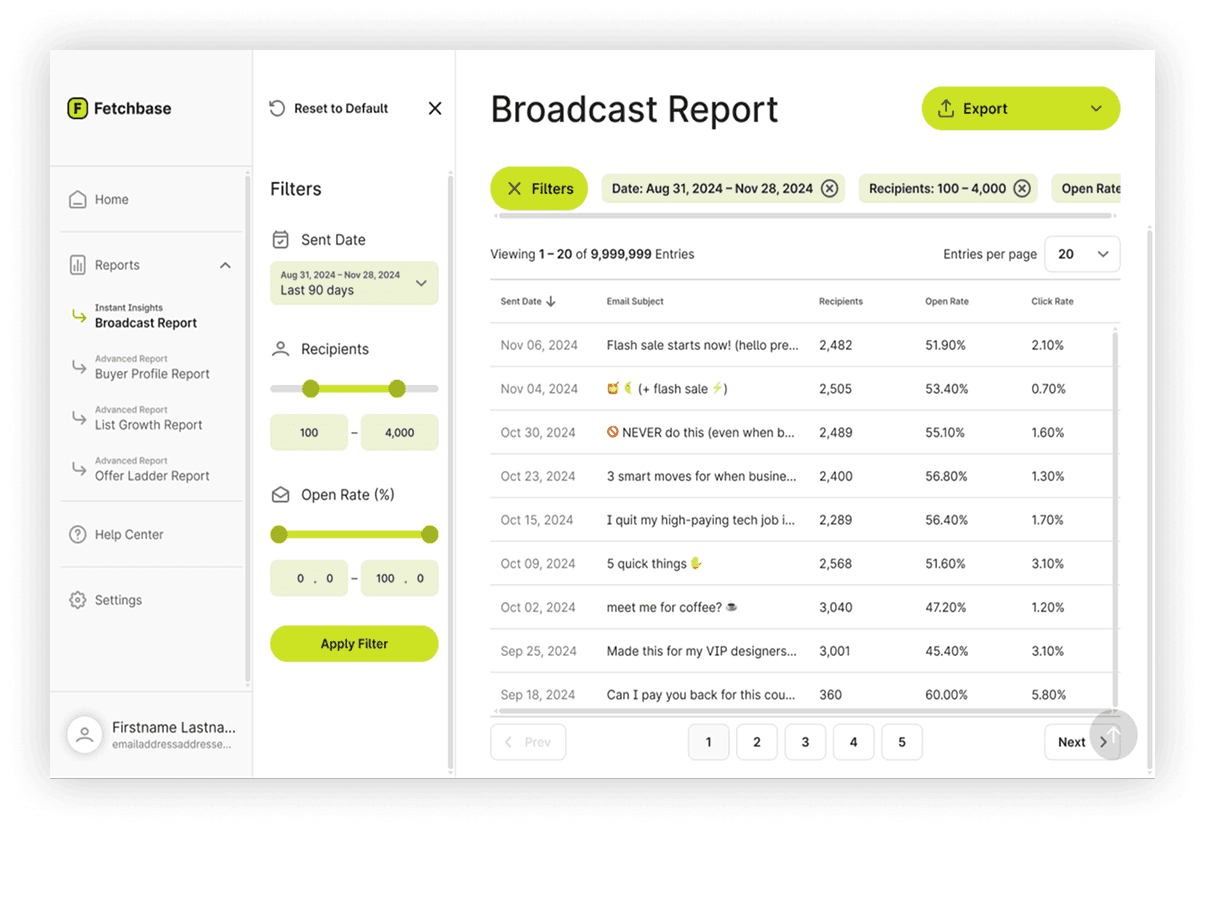 Fetchbase List Growth Report — filters and subscriber growth table